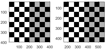 Original and translated checkerboard images. The axes limits indicate that the image has been translated horizontally and vertically.