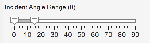 Position the slider to adjust the incident angle range.