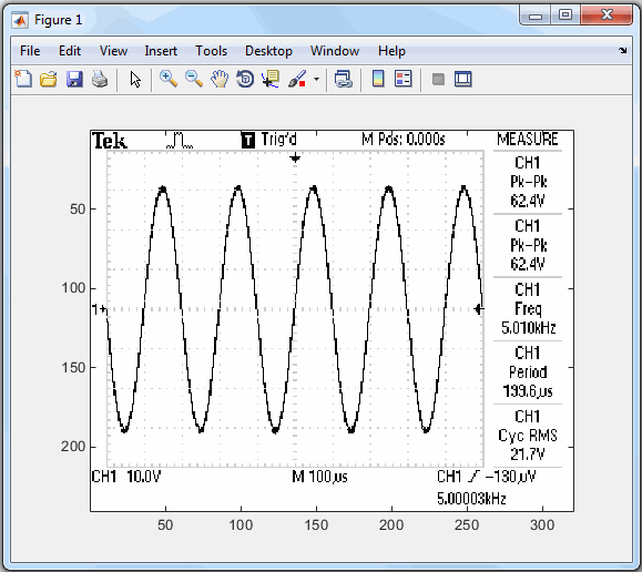 Image of an oscilloscope screen displaying a sine wave in a MATLAB figure window