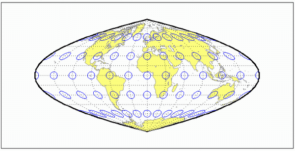 World map using Craster parabolic projection