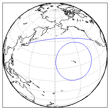 A map with an orthographic view centered over the Pacific Ocean. The map shows a great circle track from Los Angeles to Tokyo and a small circle centered on Hawaii.