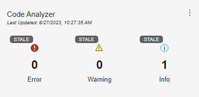 Code Analyzer section of the dashboard with indication of stale metrics.