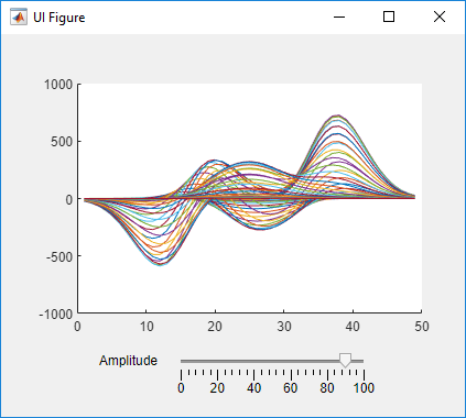 Matlab App Designer Tutorial Deutsch / App designer : A ...