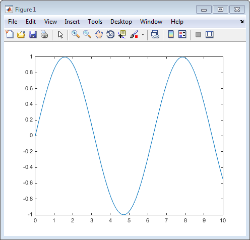 Matlab rất linh hoạt khi cho phép đặt màu nền theo ý muốn của người dùng. Bạn có thể chọn màu yêu thích để làm nền cho các biểu đồ và hình ảnh trong Matlab. Hãy xem hình ảnh liên quan để tìm hiểu thêm về cách đặt màu nền trong Matlab.