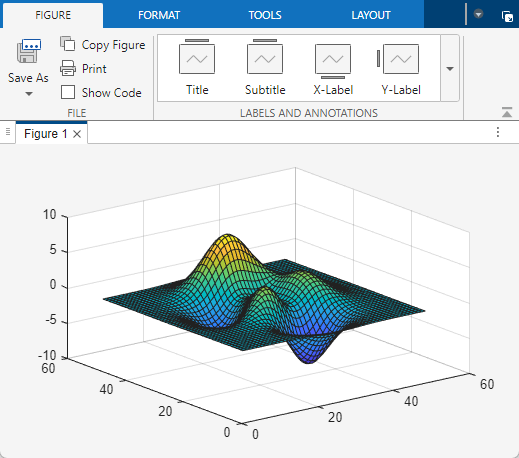 Surface plot in a figure with the figure toolstrip at the top of the window