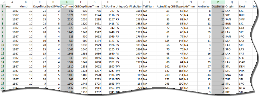 Spreadsheet with two of its columns selected