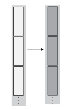 Illustration of transformation operation, where the number of rows in each block remains constant.