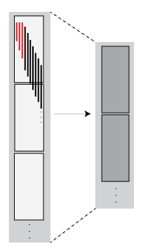 Illustration of windowed filtering, where the number of rows in each block are reduced.