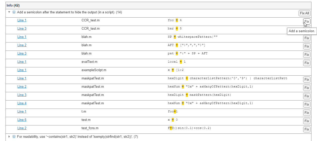 Code Analyzer report with fixable issues.