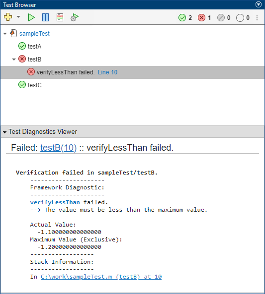 Diagnostic information for the failed test