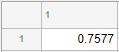 Table cell with text aligned with the right cell border