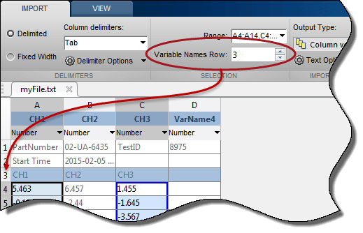 Preview of text data import in the Import Tool. The Variable Names Row field is set to 3. The variable names are the values in the third row of data: CH1, CH2, and CH3.