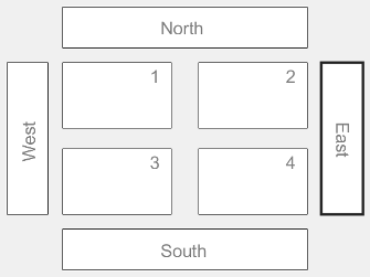 East tile highlighted in a 2-by-2 layout.