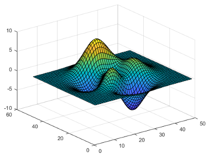 matlab convert 2d images to 3d image