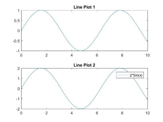 matlab subplot title