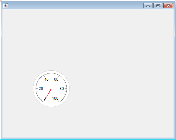 Circular gauge in a UI figure window. The gauge has values from 0 to 100 laid out clockwise in a circle with the needle at 0.