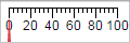 Linear gauge. The gauge has values from 0 to 100 laid out in a horizontal line.