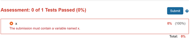 An assessment for which the solution did not pass and the default failure message.