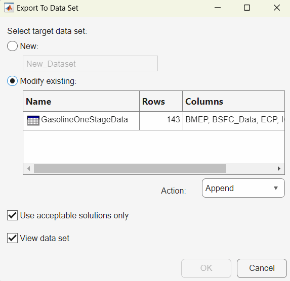 Export To Data Set dialog box with the data set Optim_fmincon selected.