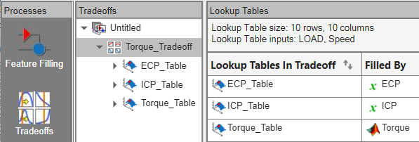 CAGE browser displaying the Tradeoffs pane with the Torque_Tradeoff selected.