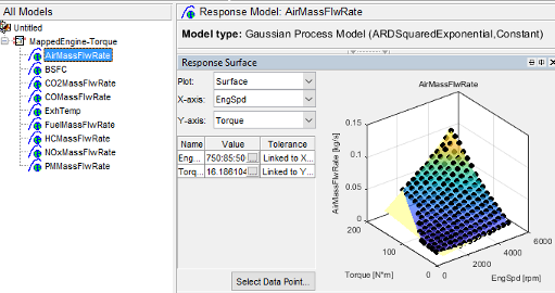 Interface showing response model AirMassFlwRate using Gaussian Process Model. Left panel lists variables under MappedEngine-Torque such as BSFC, CO2MassFlwRate, and others. Center panel displays response surface settings with X-axis EngSpd and Y-axis Torque. Right panel shows a 3D surface plot with colored gradient and black data points, axes labeled EngSpd, Torque, and AirMassFlwRate.