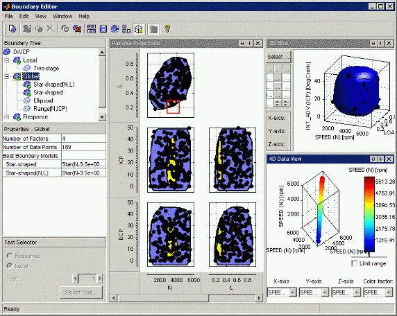 Boundary Editor window showing a boundary tree on the left with options like Global and Star-shaped models. Center panel displays pairwise projection plots of data points in blue and yellow. Right side includes a 3D slice view and a 4D data view with color-coded speed ranges. Various controls and properties are visible for model configuration.
