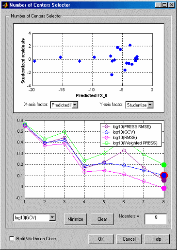 Number of centers selector