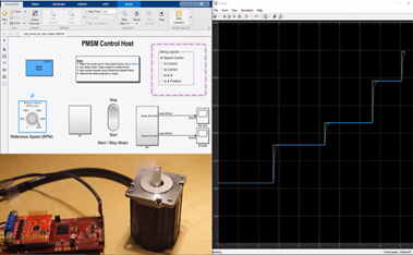 Field-Weakening Control (with MTPA) of PMSM - MATLAB & Simulink Example -  MathWorks Deutschland