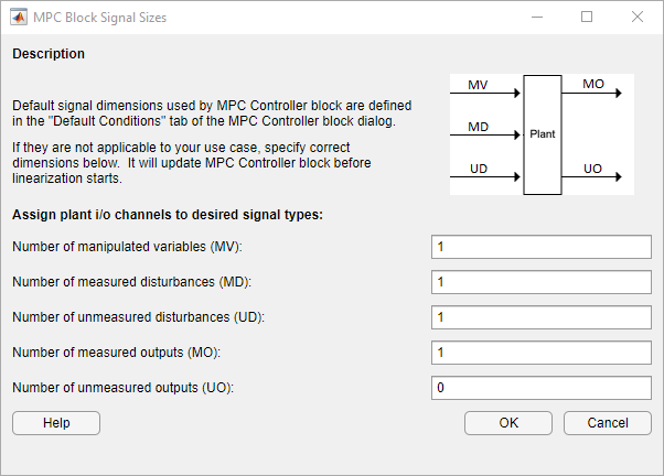 MPC Block Signal Sizes dialog box.