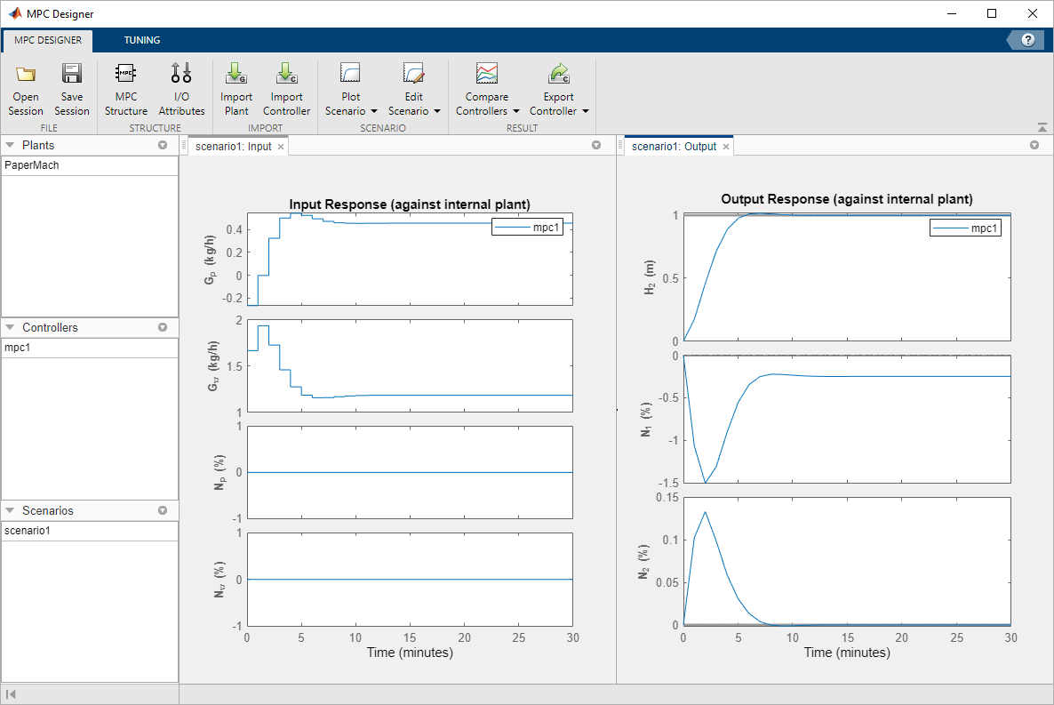 MPC Designer window, showing the updated closed loop response.