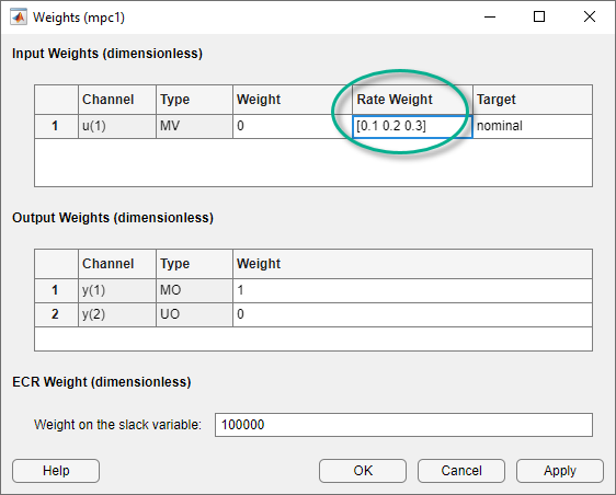 Weights dialog box of the MPC Designer app.