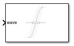 Jitter Measurement block