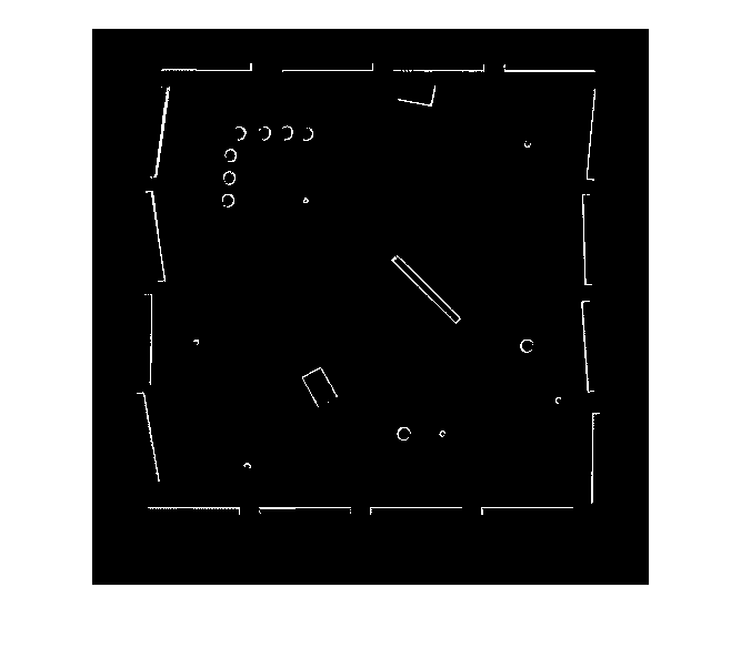 Figure contains an axes object. The hidden axes object contains an object of type image.