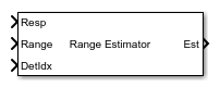 Range Estimator block