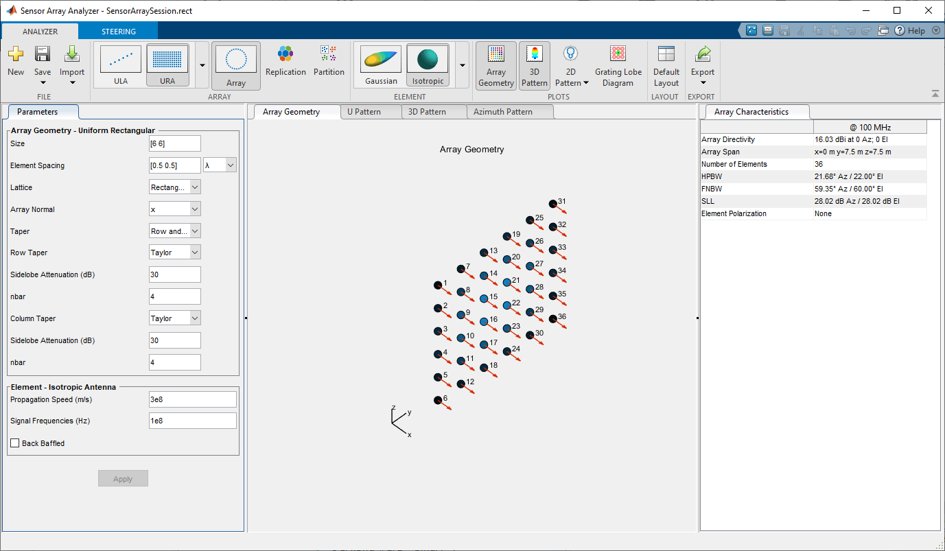 Displays array geometry of 6-by-6 uniform rectangular array