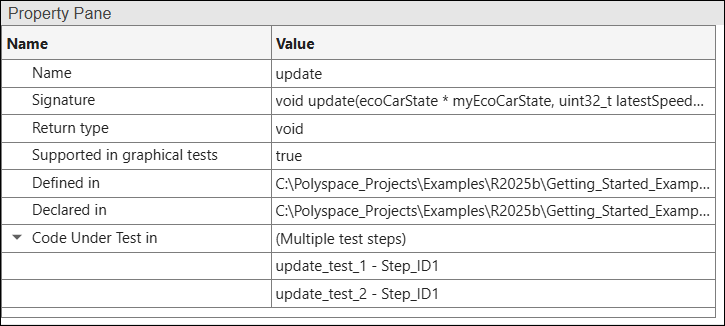 Property pane shows an entry "Code under test in", which lists the test steps directly calling a function.