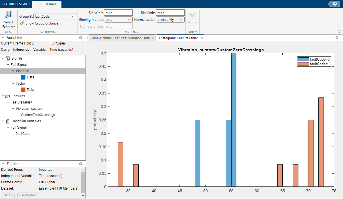 The new CustomZeroCrossings feature is listed under FeatureTable1 on the left. The histogram plot is on the right.