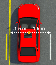 Lateral offset coordinates overlaid on red sedan