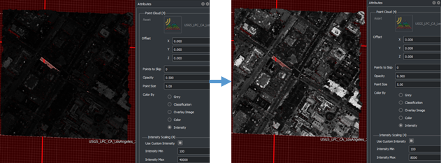 On the left, a point cloud with reduced visibility and a maximum intensity of 40,000. On the right, a point cloud with increased visibility and a maximum intensity of 8000.