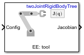 Get Jacobian block