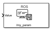 Set Parameter block