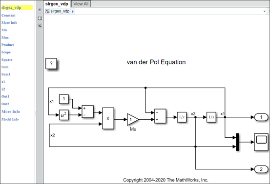 Document pane showing the slrgex_vdp link highlighted in yellow.