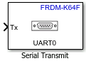 Serial Transmit block