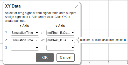 XY Data dialog box that shows SimulationTime-OutputSignal and SimulationTime-TestSignal pairings.