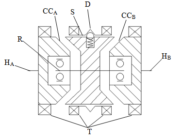 Cross-section of a double-sided synchronizer with the hub shafts on either side of the ring shaft. A translational detent holds the shift linkage in place.