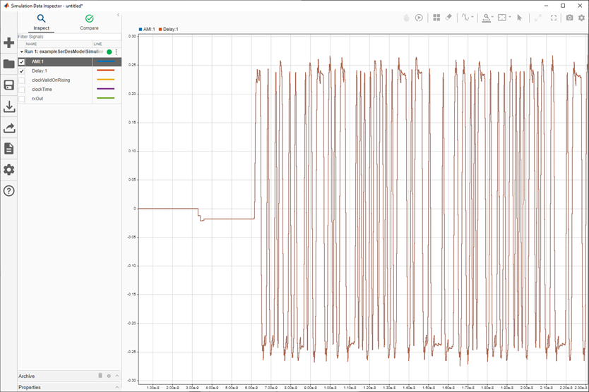 Inspect AMI and Delay signals