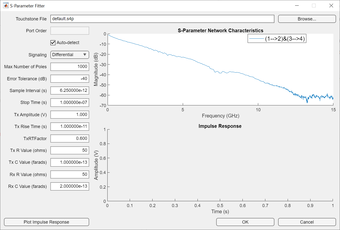 S-Parameter Fitter app