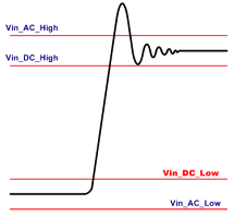 MathWorks-vin-dc-low.