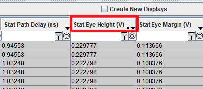 Sorting column in ascending or descending order.