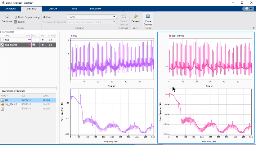 Signal Analyzer app displaying electrocardiogram signals and their spectra
